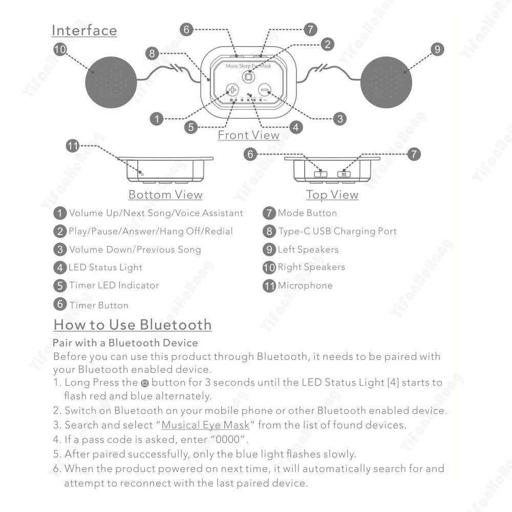 White Noise Bluetooth Sleeping Eye Mask