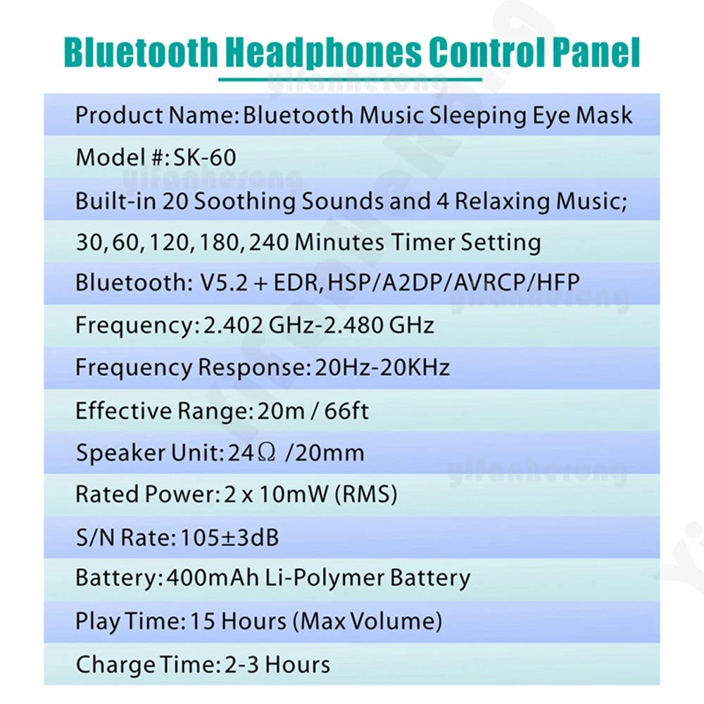 White Noise Bluetooth Sleeping Eye Mask